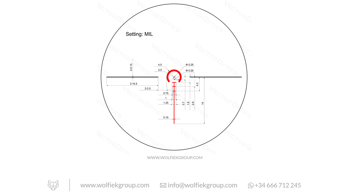Vector Optics · Taurus 1-6x24 FFP