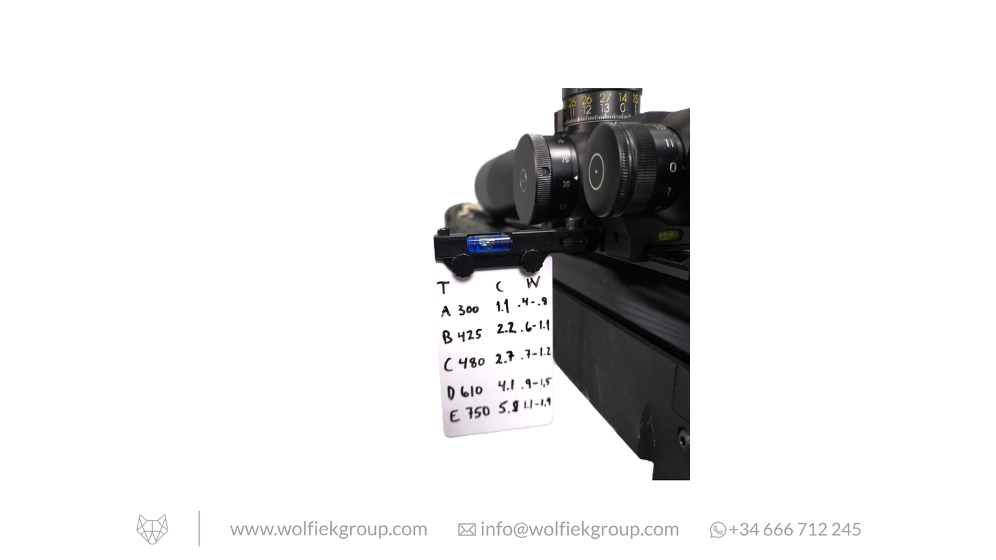 Ulfhednar Sidemounted Bubble Level Picatinny w/D.O.P.E. Card